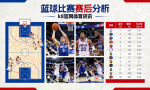篮球比赛赛后分析，k8官网体育资讯