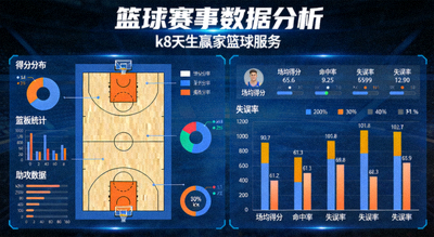 篮球赛事数据分析，k8天生赢家篮球服务