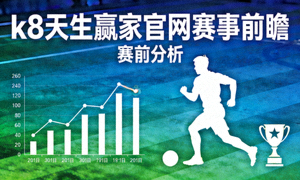 赛前分析，k8天生赢家官网赛事前瞻