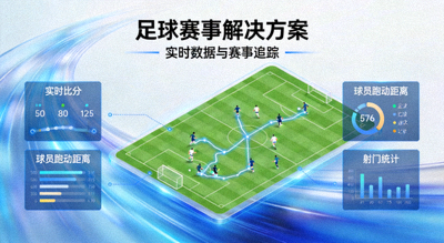 足球赛事解决方案，实时数据与赛事追踪